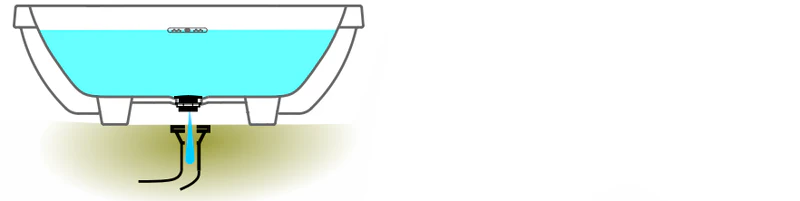 AL-I-Drain-the-Gardentub-método-1