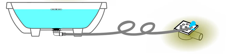 AL-I-Drain-the-Gardentub-método-2