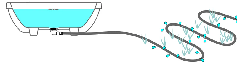 AL-I-Drain-the-Gardentub-método-3