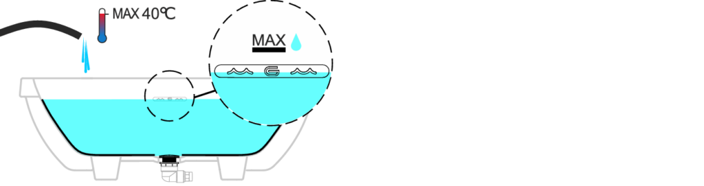 AL-I-Gardentub-restricciones de llenado