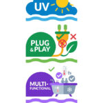 Auralis Living Gardentub characteristics combined